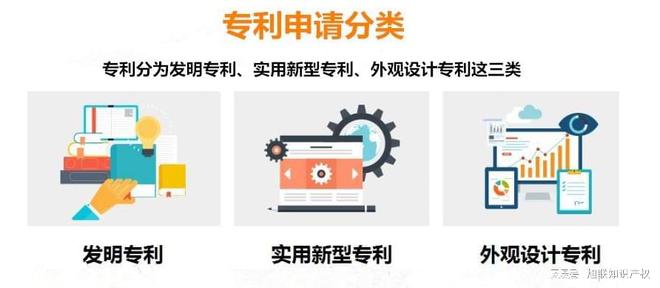 宁津健身器材和家具专利代理申请专利维权廊坊旭联知识产权太阳成