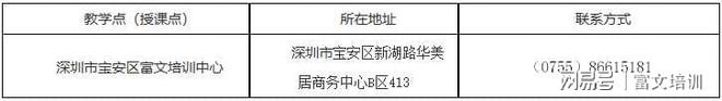 【广东成人自考】汕头大学自考专升本环境设计专业详解太阳成集团